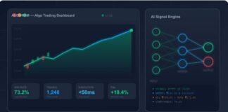 Algorithmic Trading