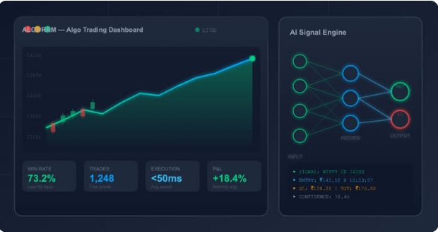 Algorithmic Trading